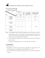 Preview for 43 page of Delta 21CK018C24 Instruction Manual