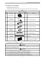 Preview for 7 page of Delta 21UT024C24 Instruction Manual