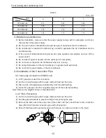 Preview for 14 page of Delta 21UT024C24 Instruction Manual