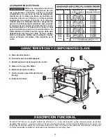 Предварительный просмотр 35 страницы Delta 22-555 Instruction Manual