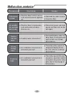 Preview for 20 page of Delta 26WB009I24-028DWFXZ Instruction Manual