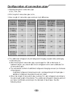 Preview for 35 page of Delta 26WB009I24-028DWFXZ Instruction Manual