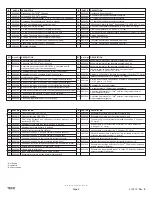 Предварительный просмотр 4 страницы Delta 27C4 Series Instruction Sheet