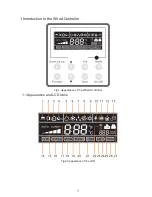 Предварительный просмотр 5 страницы Delta 29FWC-100E Instruction Manual