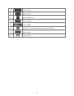 Предварительный просмотр 7 страницы Delta 29FWC-100E Instruction Manual