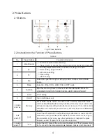 Предварительный просмотр 8 страницы Delta 29FWC-100E Instruction Manual