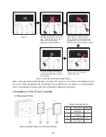 Предварительный просмотр 28 страницы Delta 29FWC-100E Instruction Manual