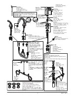 Предварительный просмотр 5 страницы Delta 3592 Series Manual