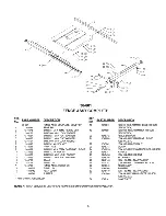 Предварительный просмотр 5 страницы Delta 36-601 Instruction Manual