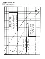 Предварительный просмотр 32 страницы Delta 36-968 Instruction Manual