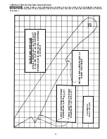 Предварительный просмотр 97 страницы Delta 36-968 Instruction Manual