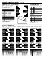 Предварительный просмотр 26 страницы Delta 43-424 Instruction Manual