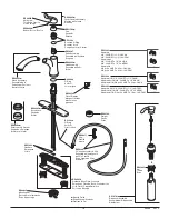 Предварительный просмотр 10 страницы Delta 4353-DST Series Owner'S Manual