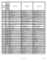 Preview for 3 page of Delta 560LF-PP Series Manual