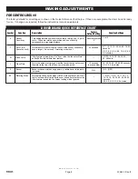 Preview for 4 page of Delta 59-PLGHDF Series Installation Instructions Manual