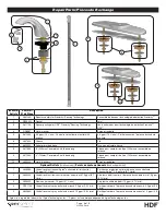 Предварительный просмотр 6 страницы Delta 590-PALGHDF Manual