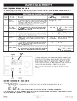 Предварительный просмотр 15 страницы Delta 62 TP3 Series Installation And Setup Instructions