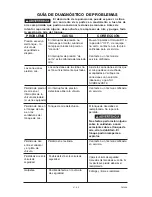 Предварительный просмотр 41 страницы Delta 66-500 Instruction Manual