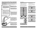 Preview for 4 page of Delta 72045TE Series Quick Start Manual