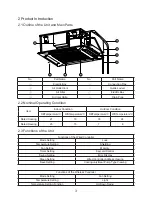 Preview for 5 page of Delta 80CM008J24 Instruction Manual