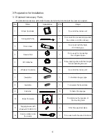 Preview for 6 page of Delta 80CM008J24 Instruction Manual