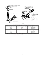 Preview for 11 page of Delta 80CM008J24 Instruction Manual