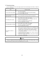 Preview for 26 page of Delta 80CM008J24 Instruction Manual