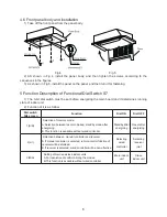 Preview for 10 page of Delta 80CO008J24 Instruction Manual