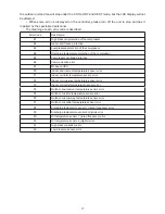 Preview for 20 page of Delta 80CS010J24 Instruction Manual