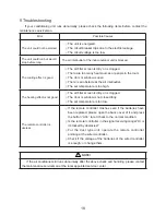 Preview for 21 page of Delta 80SF040J24 Instruction Manual