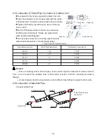 Предварительный просмотр 16 страницы Delta 81HM003J24 Instruction Manual