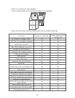 Предварительный просмотр 29 страницы Delta 81HM003J24 Instruction Manual