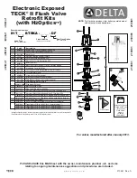 Preview for 1 page of Delta 81T BTRKA DF Series Manual