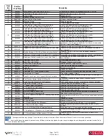 Preview for 14 page of Delta 81T201SP-MMO Manual