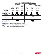 Preview for 15 page of Delta 81T201SP-MMO Manual