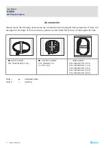 Предварительный просмотр 6 страницы Delta A9000 User Manual