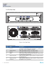 Предварительный просмотр 12 страницы Delta A9000 User Manual