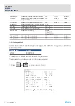 Предварительный просмотр 30 страницы Delta A9000 User Manual