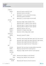 Предварительный просмотр 91 страницы Delta A9000 User Manual