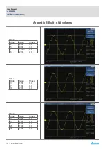 Предварительный просмотр 112 страницы Delta A9000 User Manual