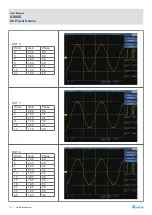 Предварительный просмотр 114 страницы Delta A9000 User Manual