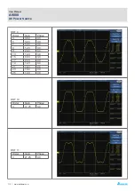 Предварительный просмотр 115 страницы Delta A9000 User Manual