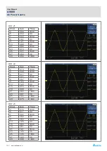 Предварительный просмотр 119 страницы Delta A9000 User Manual