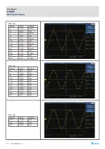 Предварительный просмотр 120 страницы Delta A9000 User Manual