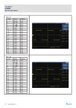 Предварительный просмотр 121 страницы Delta A9000 User Manual