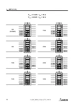 Preview for 16 page of Delta AC MAX Smart Quick Installation Manual