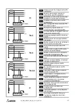 Preview for 17 page of Delta AC MAX Smart Quick Installation Manual