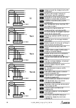 Preview for 18 page of Delta AC MAX Smart Quick Installation Manual