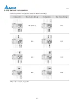 Preview for 16 page of Delta AC MAX Installation And Operation Manual