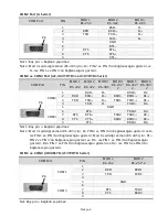 Preview for 20 page of Delta AE series Quick Start Manual